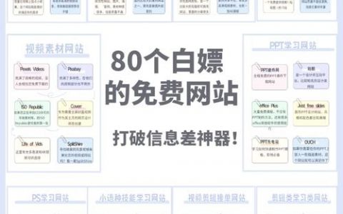 国内免费搭建网站平台
