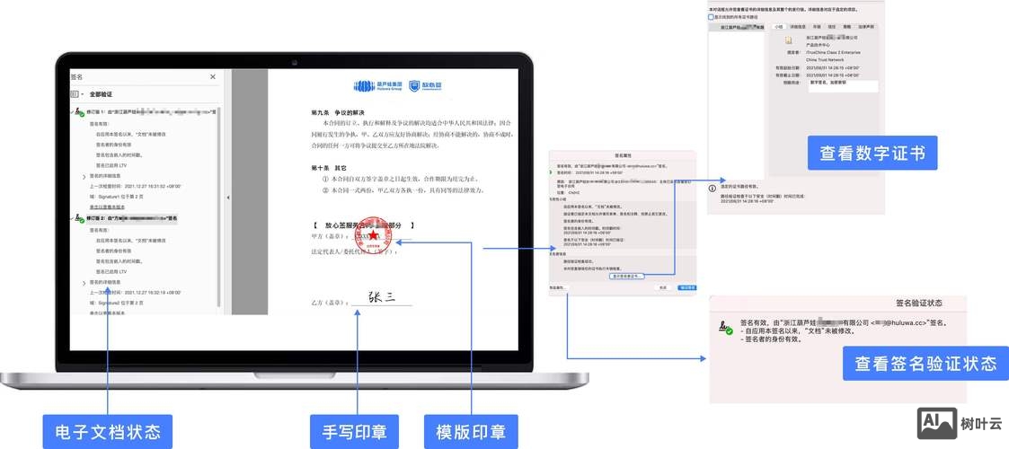 如何在网站上下文章