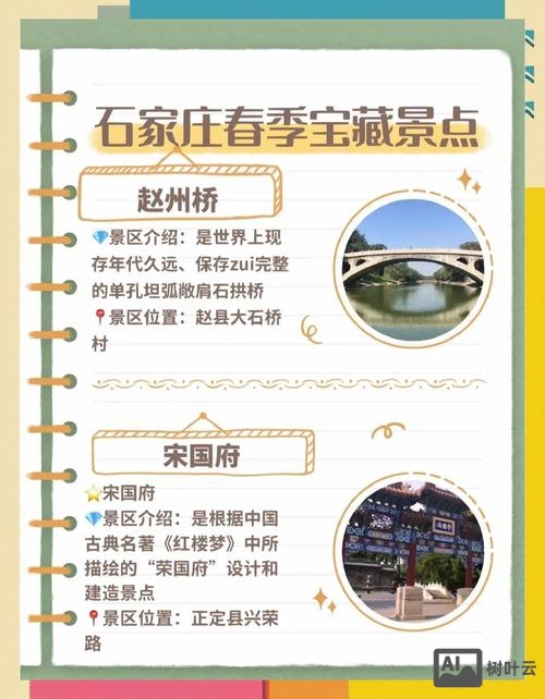 石家庄搭建微信公众号