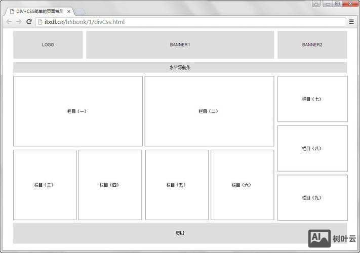 如何做一个网站的首页