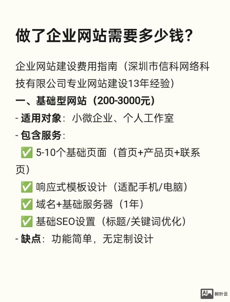 网站搭建一般要多久