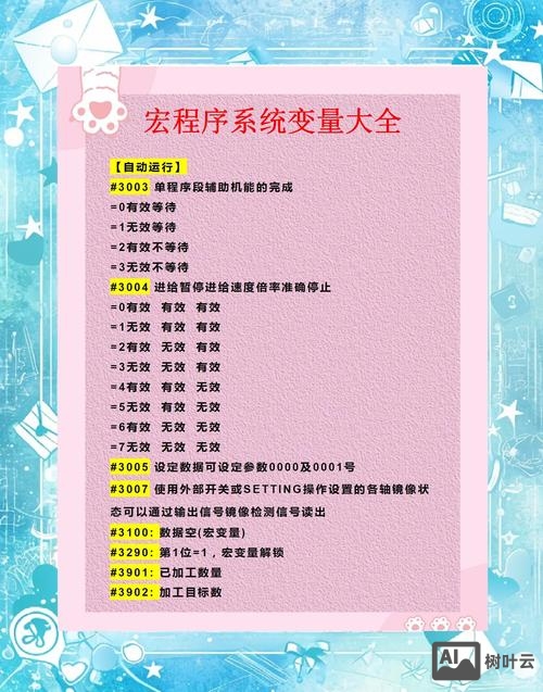 php如何判断一个变量是数字