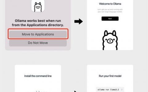 facebook如何给自己建一个网站