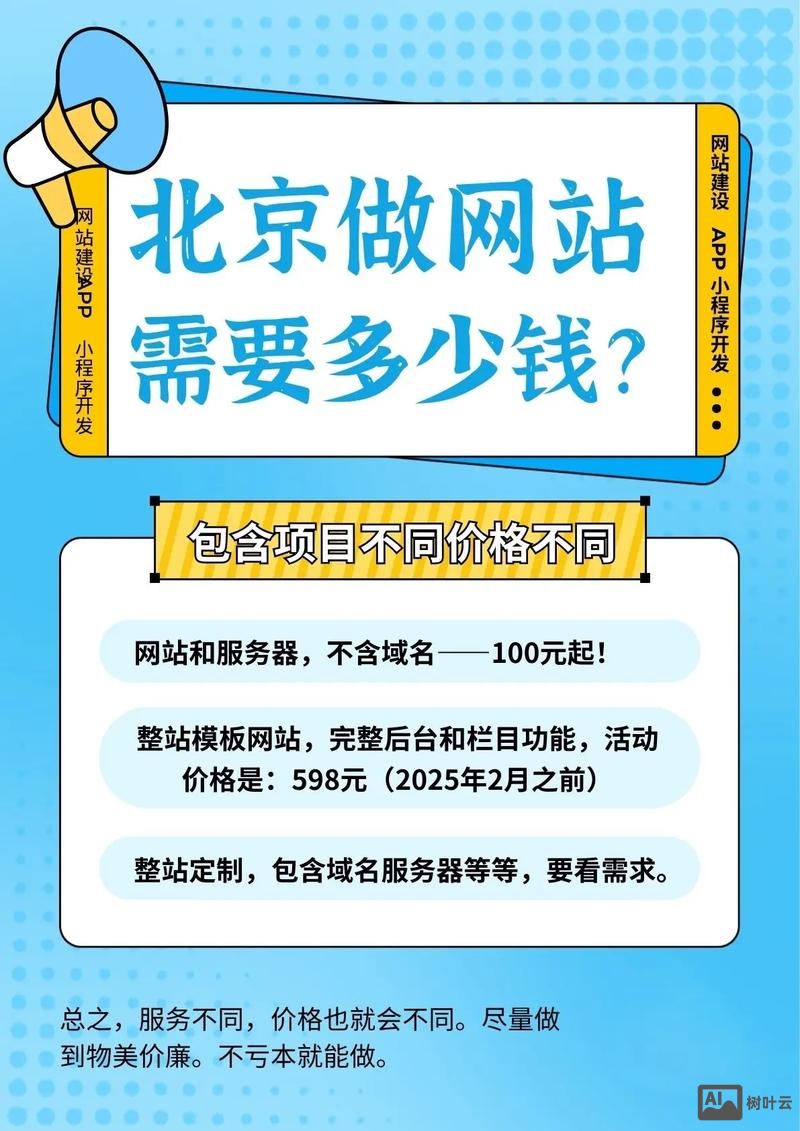 北京网站搭建多少钱