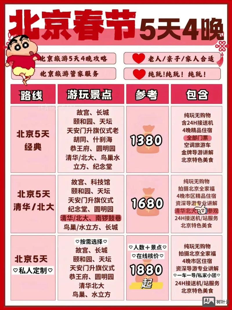 北京网站搭建多少钱