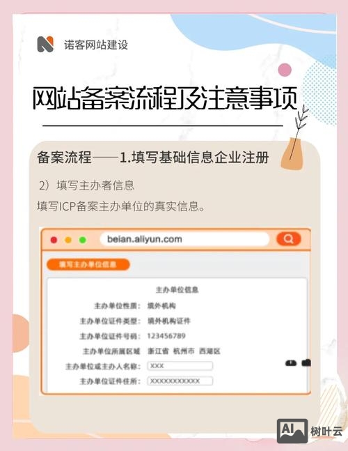 如何在网站上添加备案号