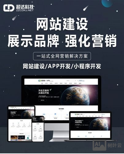 搭建企业网站应考虑哪些