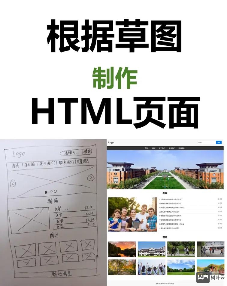 如何做一个网页页面