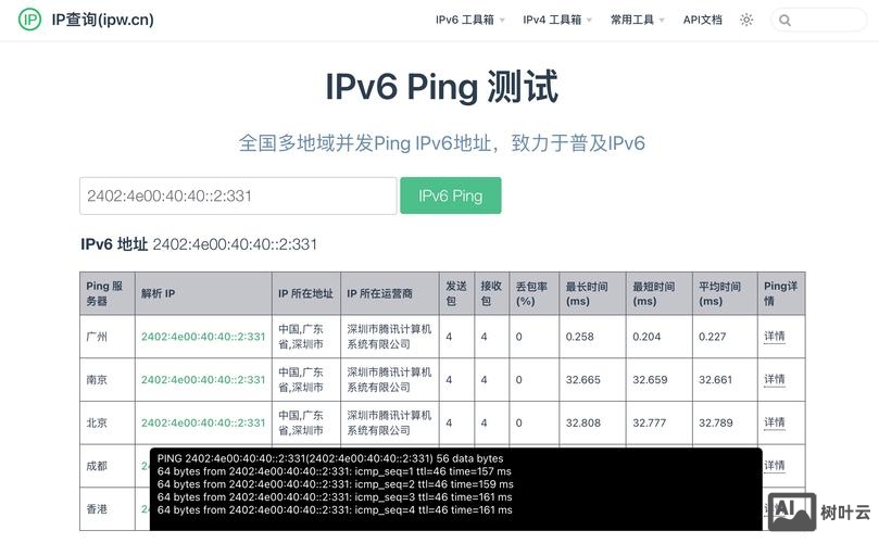 IPv6搭建网站
