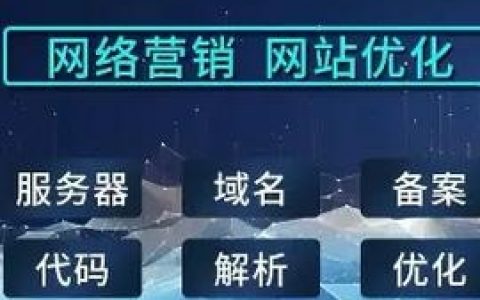 网站搭建一条龙