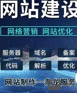 网站搭建一条龙