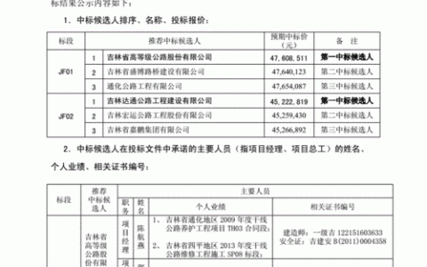 公主岭有网站搭建吗