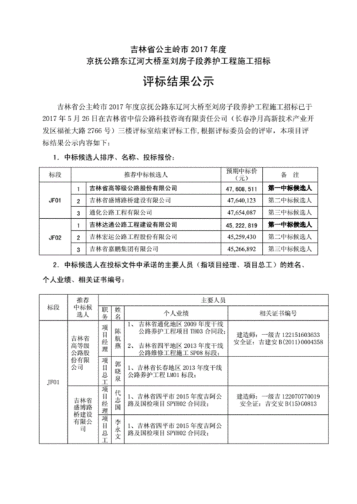 公主岭有网站搭建吗