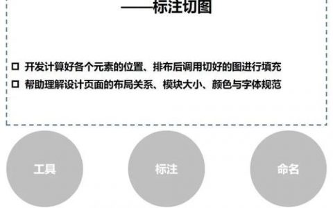 交互设计师如何需求采集