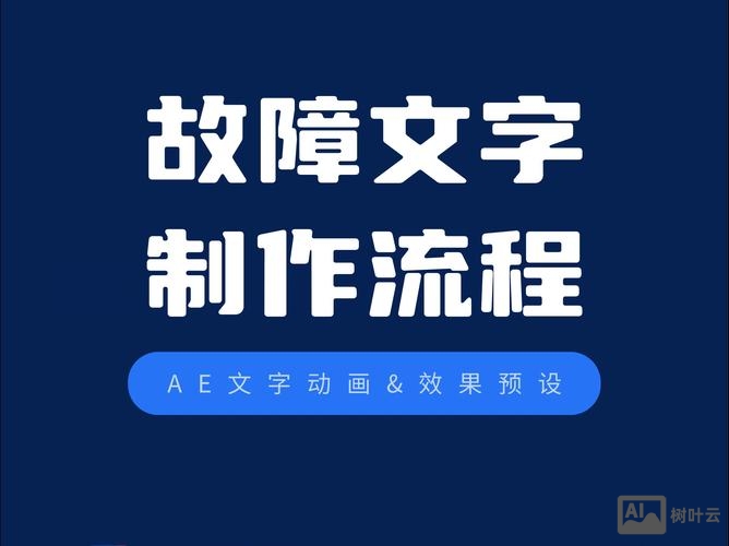 微信公众号如何做动效