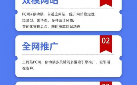 专业的网站搭建多少钱