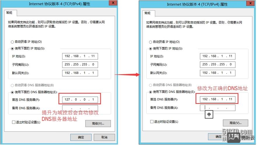 搭建dns中别名用什么表示