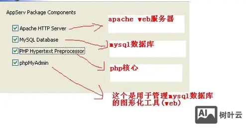 apache php mysql环境搭建教程