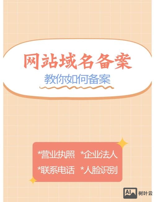 网站搭建一定要域名吗