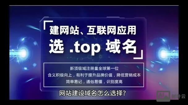 网站搭建一定要域名吗