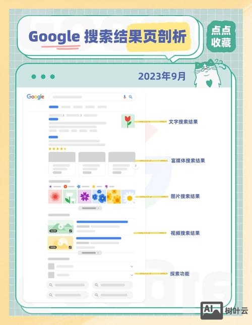 如何制作一个搜索网页版