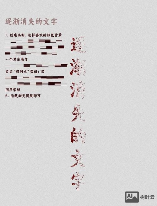 ps如何给字体加渐变效果图