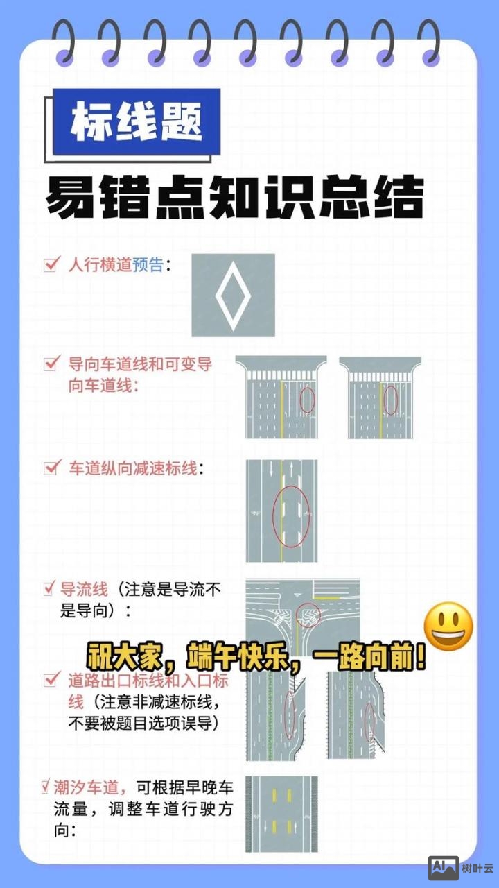 下划线双虚线如何变成单虚线