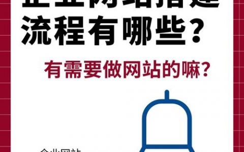 这么搭建的一个网站