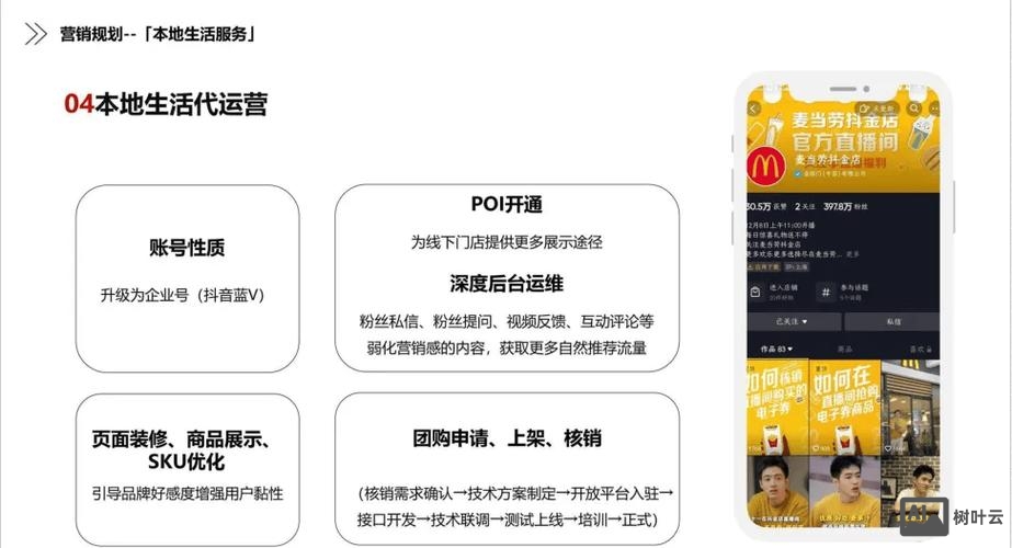 抖音是如何做合作营销的