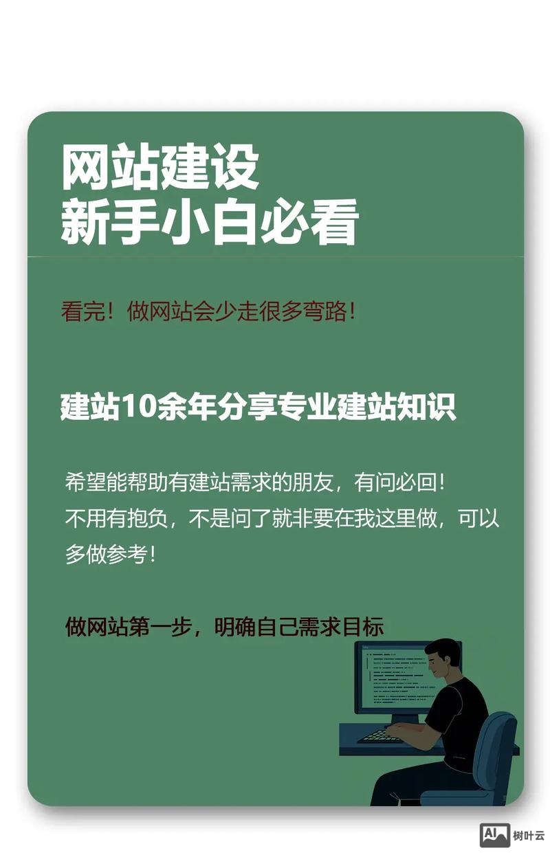 怎么搭建网站内容