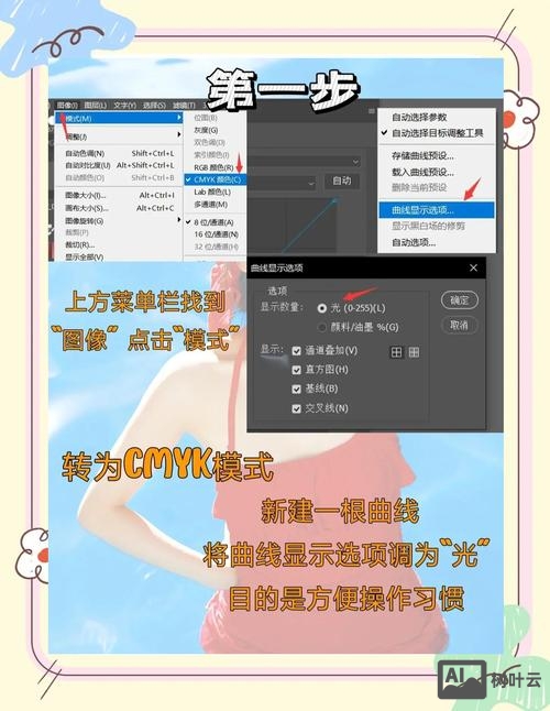 ps3d效果如何填色