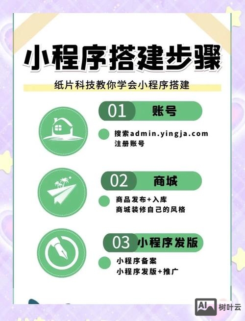 搭建微信工作平台的意义