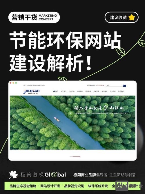 环保网站搭建哪里好