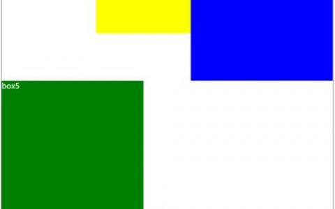 子div使用float后如何撑开父div