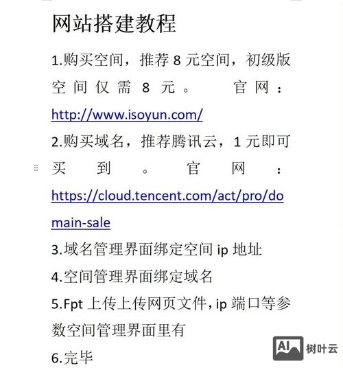 搭建网站要哪些知识