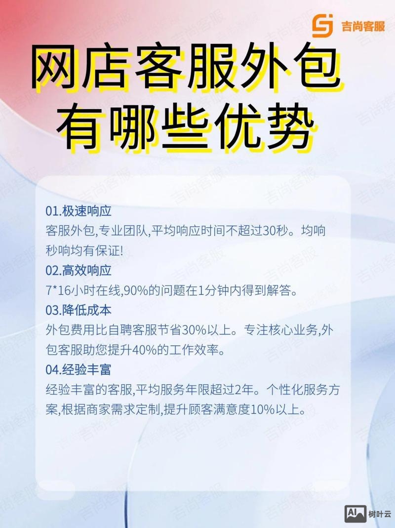外包搭建网站费用
