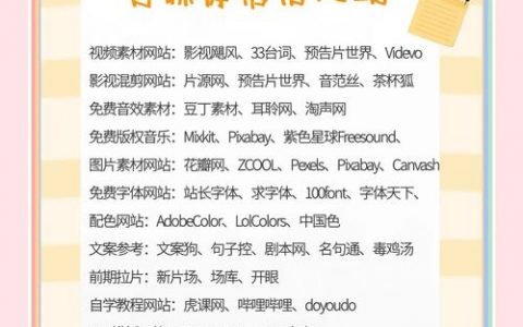 多合一网站如何制作