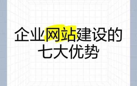 搭建企业网站的优势