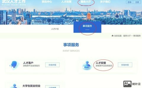怎么搭建人才招聘网站