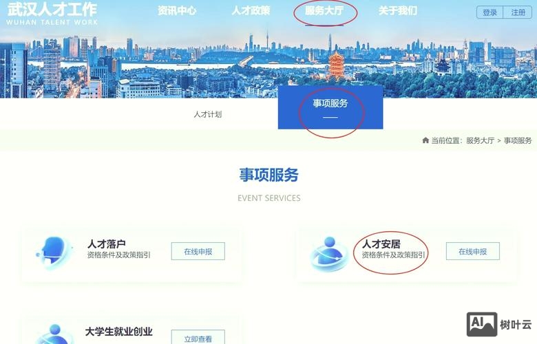 怎么搭建人才招聘网站