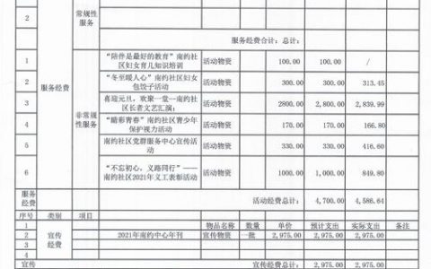 搭建官方网站费用