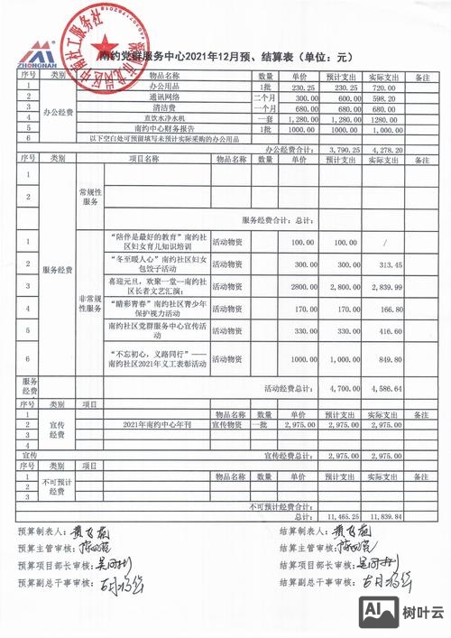搭建官方网站费用