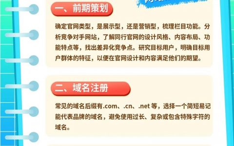 自己搭建网站程序