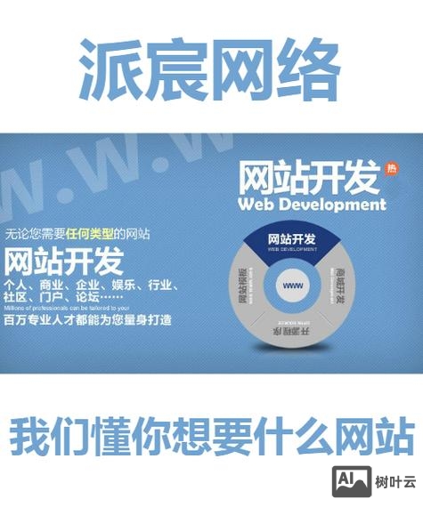 网站搭建和网站开发