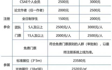 会展搭建设计需求表