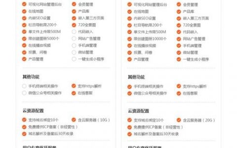 网站搭建开发报价方案