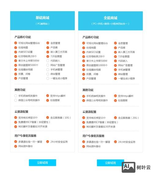 网站搭建开发报价方案