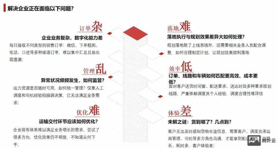 运行app如何降低知制造成本