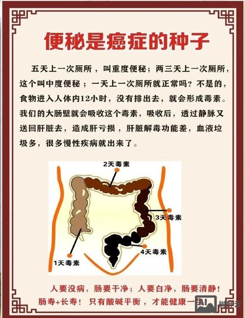 十二个士兵如何排四边