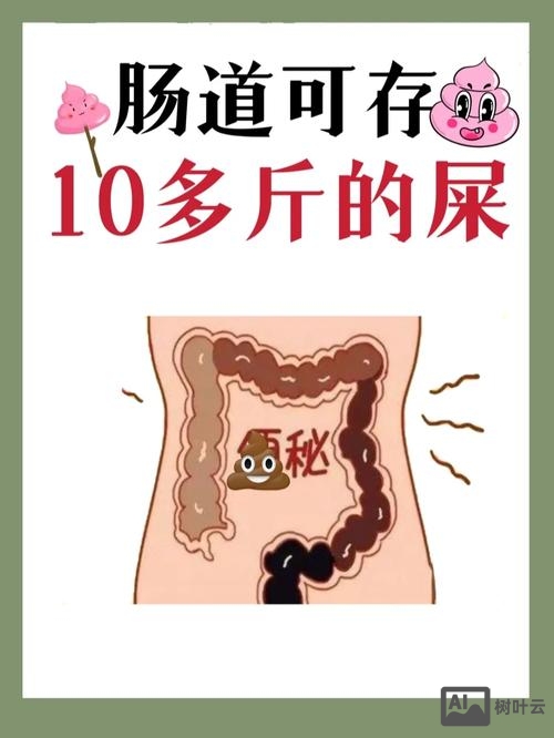 十二个士兵如何排四边